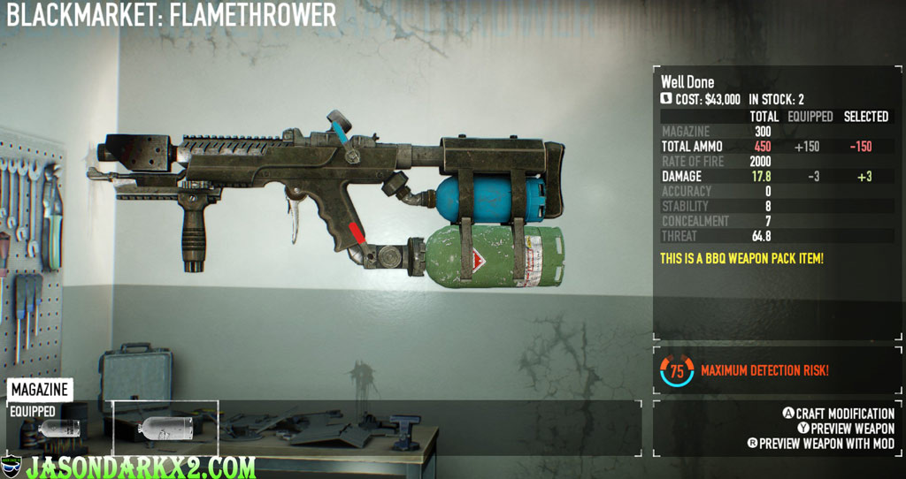 Payday 2 The Butcher’s BBQ Pack review